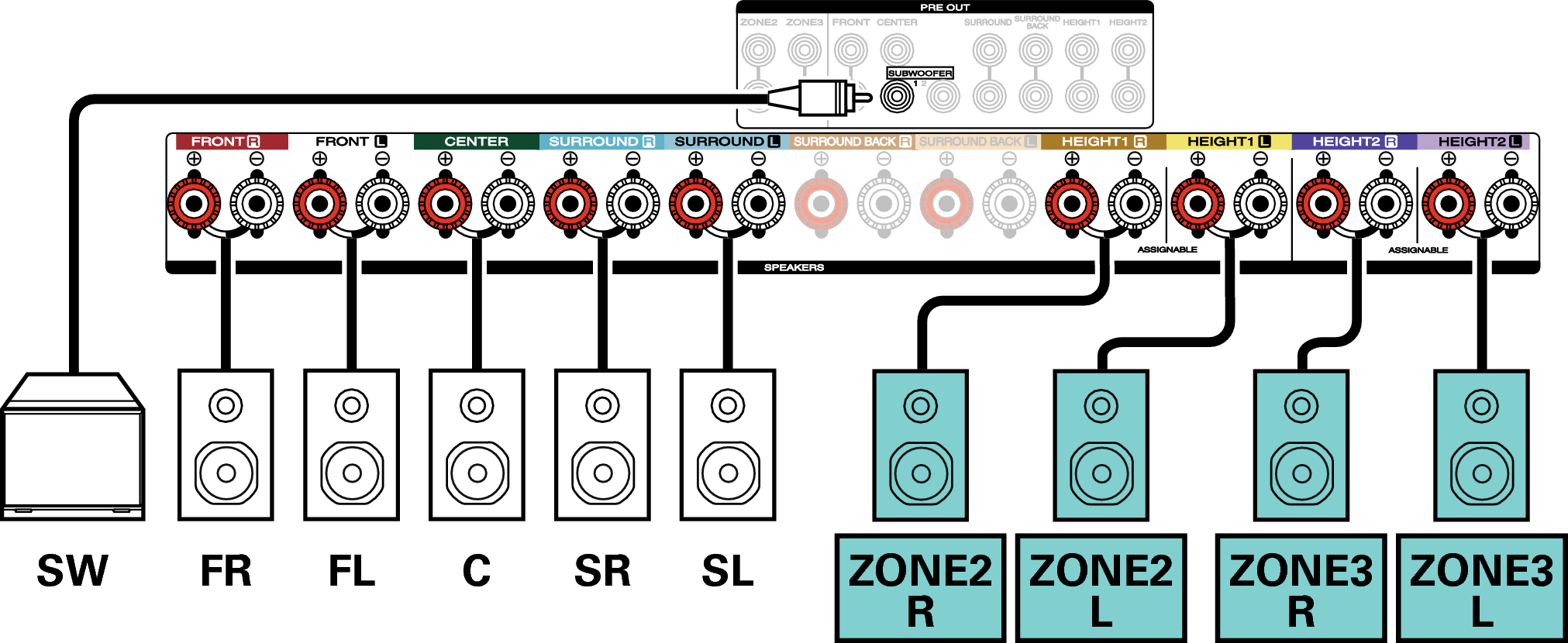 Conne SP 5.1 2ch S7